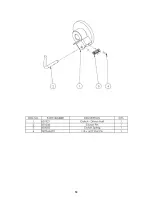 Предварительный просмотр 10 страницы BCS 65PT Operator'S Manual