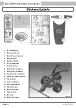 Preview for 10 page of BCS 660HY WS Hydrostatic Commander Operating Instructions Manual