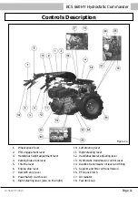 Preview for 11 page of BCS 660HY WS Hydrostatic Commander Operating Instructions Manual