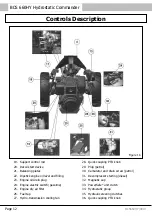 Preview for 12 page of BCS 660HY WS Hydrostatic Commander Operating Instructions Manual