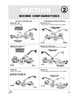 Preview for 14 page of BCS 710 Gardener Owner'S Use & Care Manual