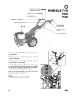 Preview for 19 page of BCS 710 Gardener Owner'S Use & Care Manual