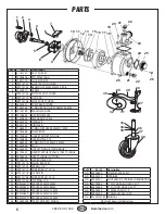 Preview for 6 page of BCS 921WP147 Installation, Operation, And Parts Manual