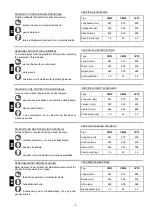 Preview for 12 page of BCS AR20 Instruction Book