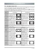 Предварительный просмотр 12 страницы BCS BCS-580CA User Manual