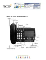 Preview for 6 page of BCS Edge 480CT Wave Quick Reference Manual