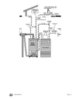 Предварительный просмотр 15 страницы BCS Oil-Fired Instruction Manual