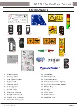 Preview for 9 page of BCS PowerSafe 770HY Operating Instructions Manual