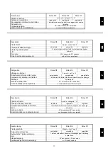 Preview for 12 page of BCS ROTEX FC Owner'S Manual