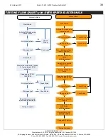 Preview for 38 page of BD Diesel Performance 1036703 Instructions Manual