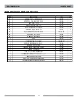 Preview for 17 page of BD 172668 Operating Instructions Manual