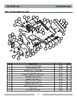 Preview for 18 page of BD 172668 Operating Instructions Manual