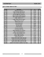 Preview for 19 page of BD 172668 Operating Instructions Manual