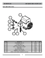 Preview for 20 page of BD 172668 Operating Instructions Manual