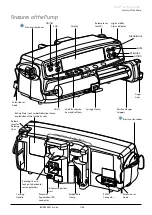 Предварительный просмотр 8 страницы BD Alaris 8002TIG03 Directions For Use Manual