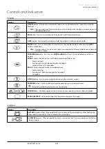 Предварительный просмотр 9 страницы BD Alaris 8002TIG03 Directions For Use Manual