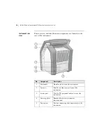 Предварительный просмотр 14 страницы BD BD FACSPresto Instructions For Use Manual