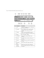 Предварительный просмотр 16 страницы BD BD FACSPresto Instructions For Use Manual