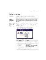 Предварительный просмотр 19 страницы BD BD FACSPresto Instructions For Use Manual