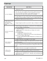 Preview for 58 page of BD BDS4012-50 Manual