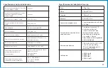 Preview for 61 page of BD ClipVac 5500E Instructions For Use Manual