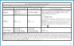 Preview for 65 page of BD ClipVac 5500E Instructions For Use Manual