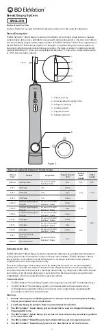 Предварительный просмотр 3 страницы BD EleVation Instructions For Use Manual