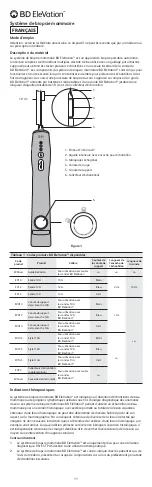 Предварительный просмотр 11 страницы BD EleVation Instructions For Use Manual