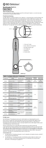 Предварительный просмотр 19 страницы BD EleVation Instructions For Use Manual