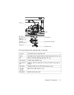 Предварительный просмотр 17 страницы BD FACSCanto II Reference Manual