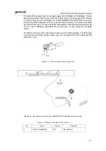 Preview for 14 page of Bdcom P3310B Installation Manual