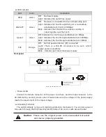 Предварительный просмотр 9 страницы Bdcom S1210-8P-150 User Manual