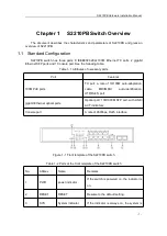 Предварительный просмотр 3 страницы Bdcom S2210PB Hardware Installation Manual