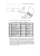 Предварительный просмотр 12 страницы Bdcom S2210PB Hardware Installation Manual