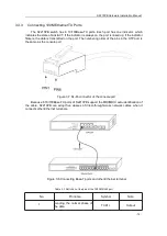 Предварительный просмотр 14 страницы Bdcom S2210PB Hardware Installation Manual