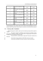 Предварительный просмотр 15 страницы Bdcom S2210PB Hardware Installation Manual