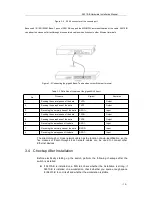 Preview for 14 page of Bdcom S2510-B Hardware Installation Manual