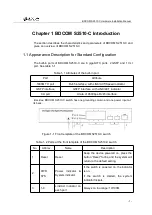 Предварительный просмотр 4 страницы Bdcom S2510-C Hardware Installation Manual