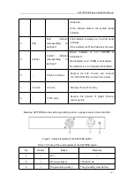 Предварительный просмотр 4 страницы Bdcom S2510PB Hardware Installation Manual