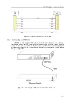 Предварительный просмотр 13 страницы Bdcom S2510PB Hardware Installation Manual