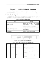 Предварительный просмотр 3 страницы Bdcom S2518PB Hardware Installation Manual