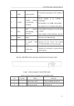 Предварительный просмотр 4 страницы Bdcom S2518PB Hardware Installation Manual