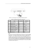 Предварительный просмотр 12 страницы Bdcom S2518PB Hardware Installation Manual