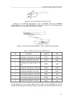 Предварительный просмотр 14 страницы Bdcom S2518PB Hardware Installation Manual