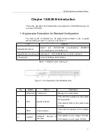 Предварительный просмотр 4 страницы Bdcom S2528-B Hardware Installation Manual