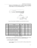 Предварительный просмотр 15 страницы Bdcom S2528-B Hardware Installation Manual