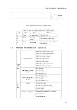 Предварительный просмотр 4 страницы Bdcom S2528GX Hardware Installation Manual