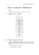 Предварительный просмотр 10 страницы Bdcom S2528GX Hardware Installation Manual