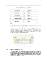 Предварительный просмотр 13 страницы Bdcom S2528GX Hardware Installation Manual