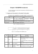 Предварительный просмотр 4 страницы Bdcom S2528PB Hardware Installation Manual